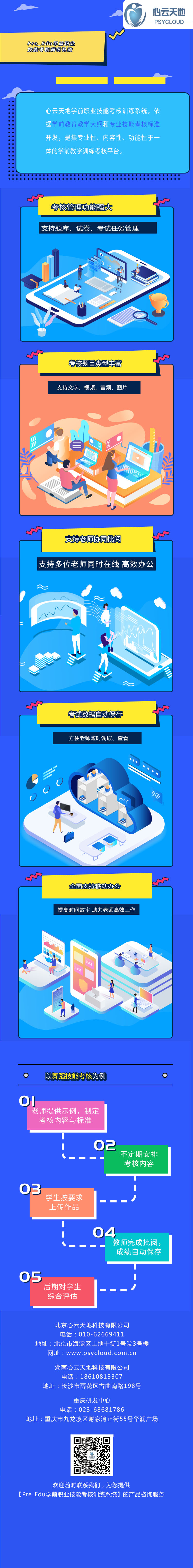 职业手艺查核体系.jpg