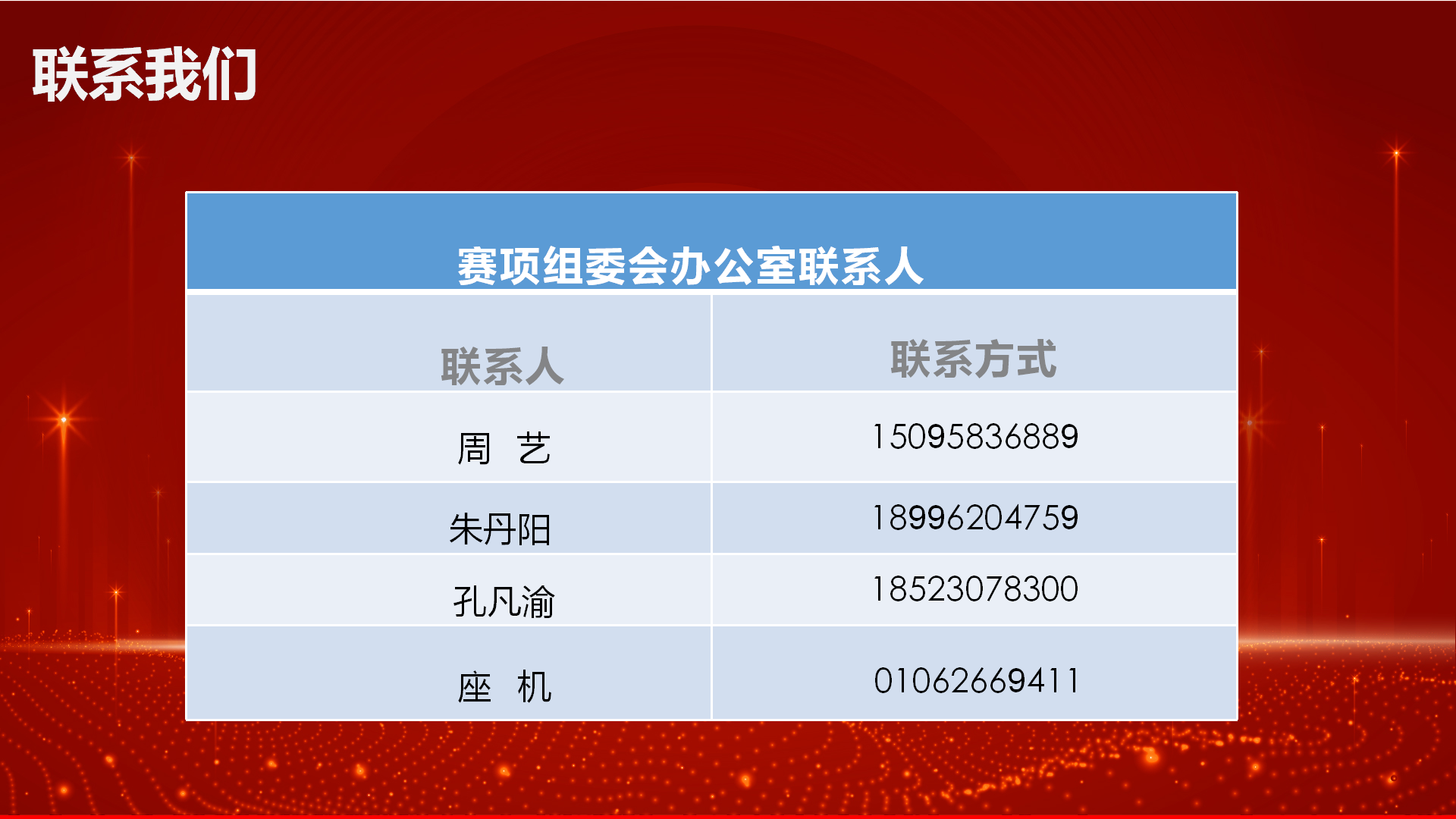 金砖大赛报名体系操纵指南+首届婴儿（0-1 岁）回应性照护_12.png