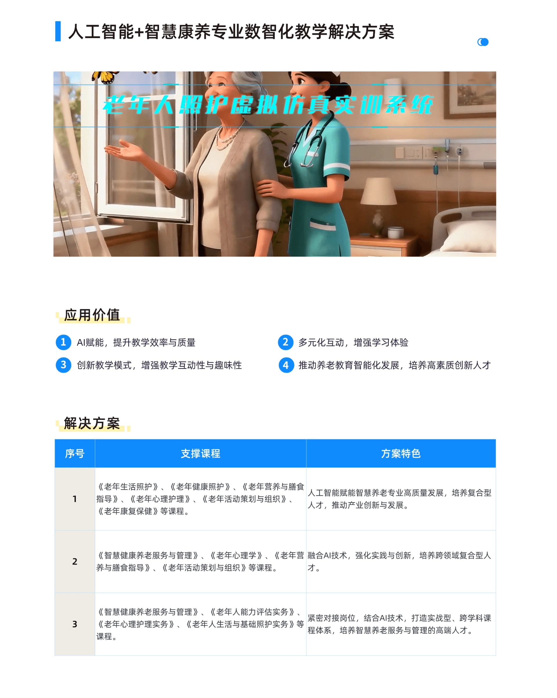 4聪明康养.png
