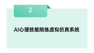 AI心思技术陪练假造仿真体系